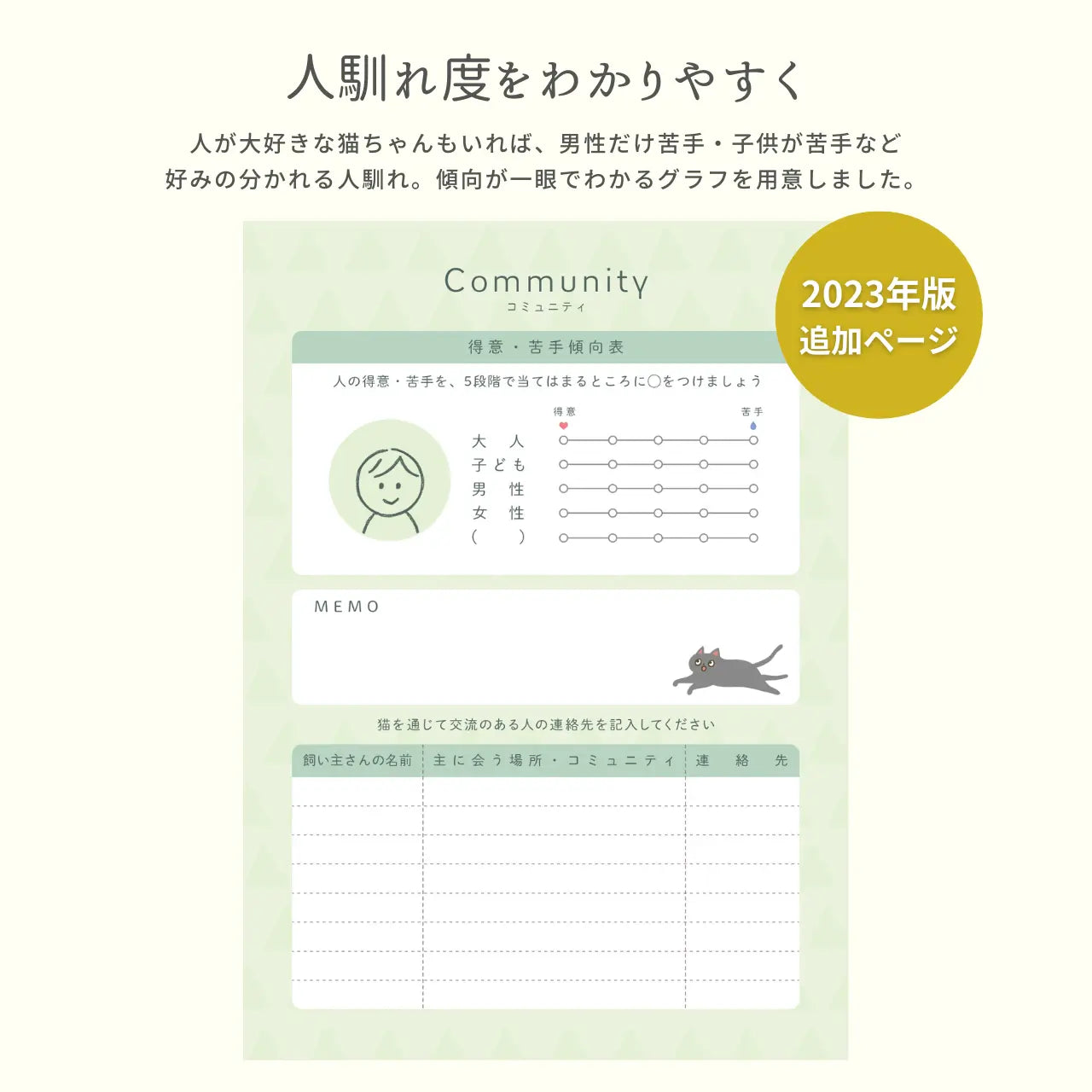 ねこヘルプ手帳(冊子式)| 猫の母子手帳・健康管理ノート | 災害・もしもの緊急時に愛猫を守る命の記録 Helmo