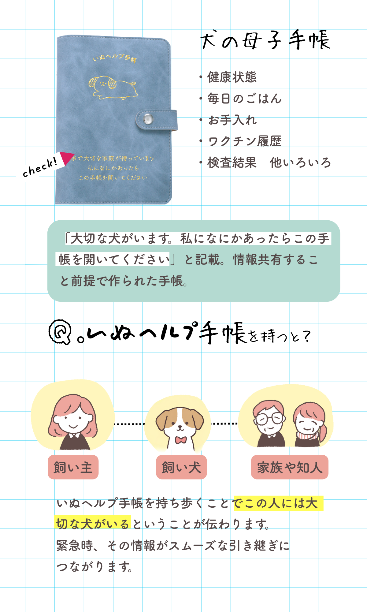 【車用マグネットセット】いぬヘルプ手帳(バインダー式)｜犬の通院・体調管理が一冊で｜犬の健康管理手帳